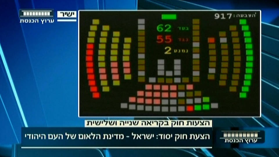 Israel vote